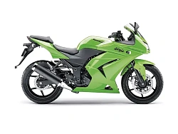 Kawasaki Ninja 250r 2008-2013